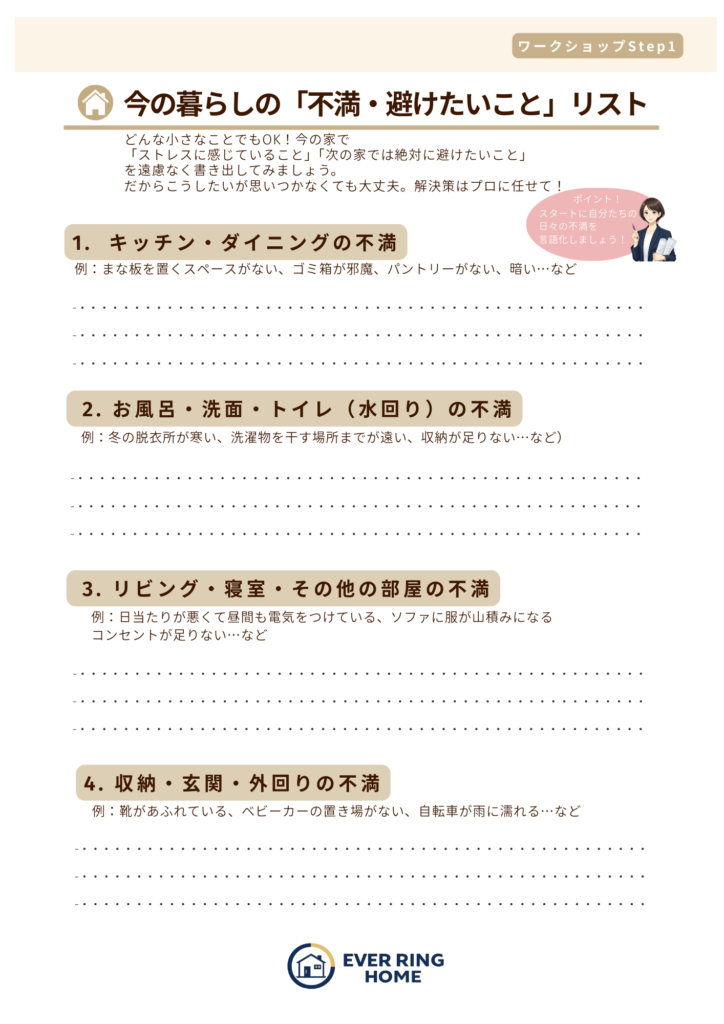 間取りワークショップ