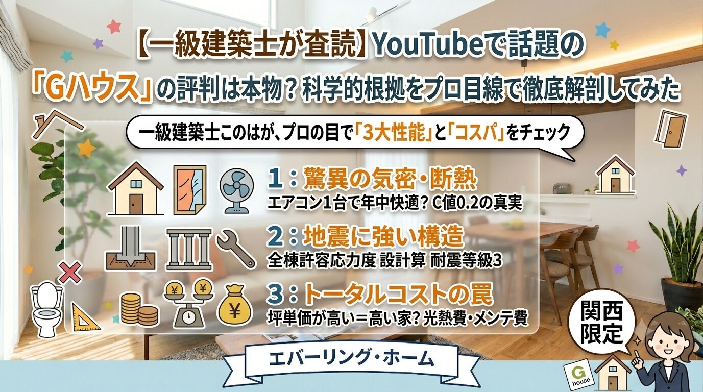 Gハウスで建築！