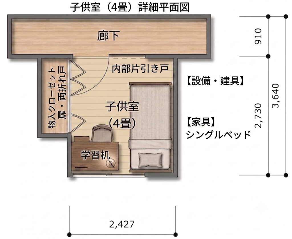 4畳の部屋の例